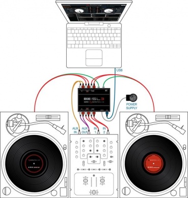 SERATO - SL3 SCRATCH LIVE - photo n 3